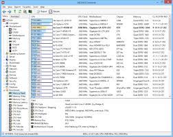 AIDA64 Extreme/Engineer 6.60.5900 + Serial Key Download
