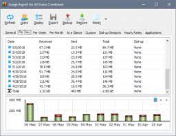 NetWorx 6.2.10Crack With Torrent & Key Full Version Free Download {2022}